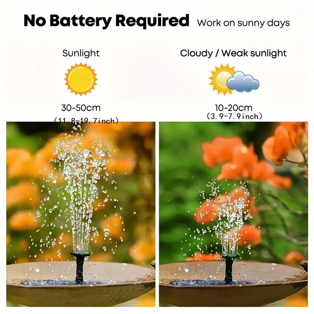 Pools Pump Gardens, exterior Fountain Fountain Powered Floating, Swimming Bath Solar 1pc and Bird - Solar Independent Ponds, Terraces, Waterscape for -