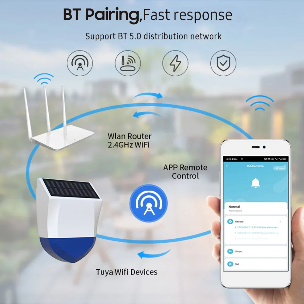 Ipx5 GoolRC Alarm Alarm Powered DeviceAlarm Sound Bt 5.0 Time apparatus,App Solar Waterproof Real Sound Smart Owsoo Apparatus WifiAlarm