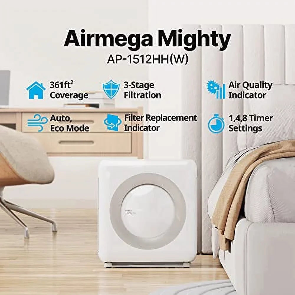 9.7, AP-1512HH(W) grade x Air Filter Eco Auto, Coway HEPA and Monitoring, x 16.8 Mode, Airmega Indicator, with Timer, 18.3 White Purifier True