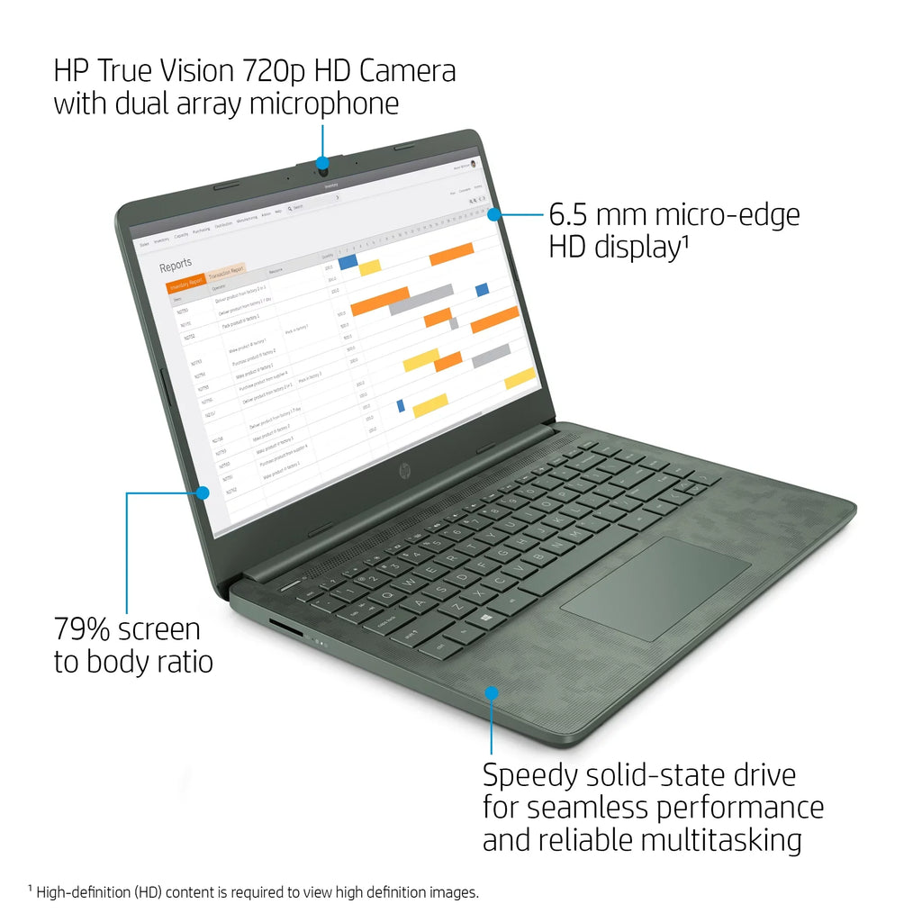 Camo, Intel 14" 14-dq2088wm HP i5-1135G7, Windows 10, Digi Core RAM, 256GB 8GB SSD,