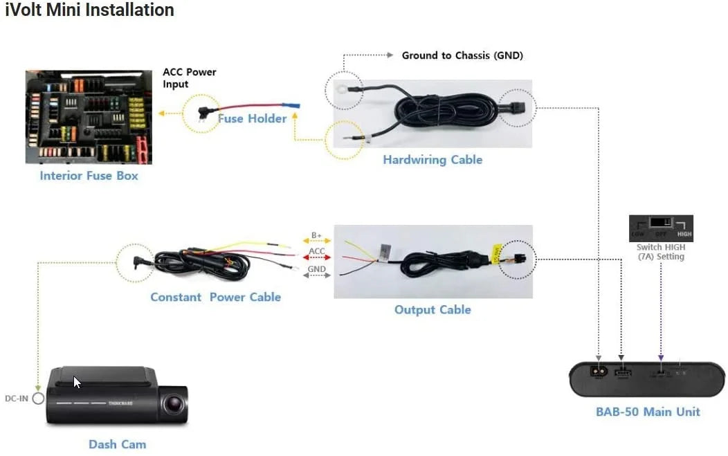 iVolt (Hardwiring External version) THINKWARE Dash Battery Mini Cam