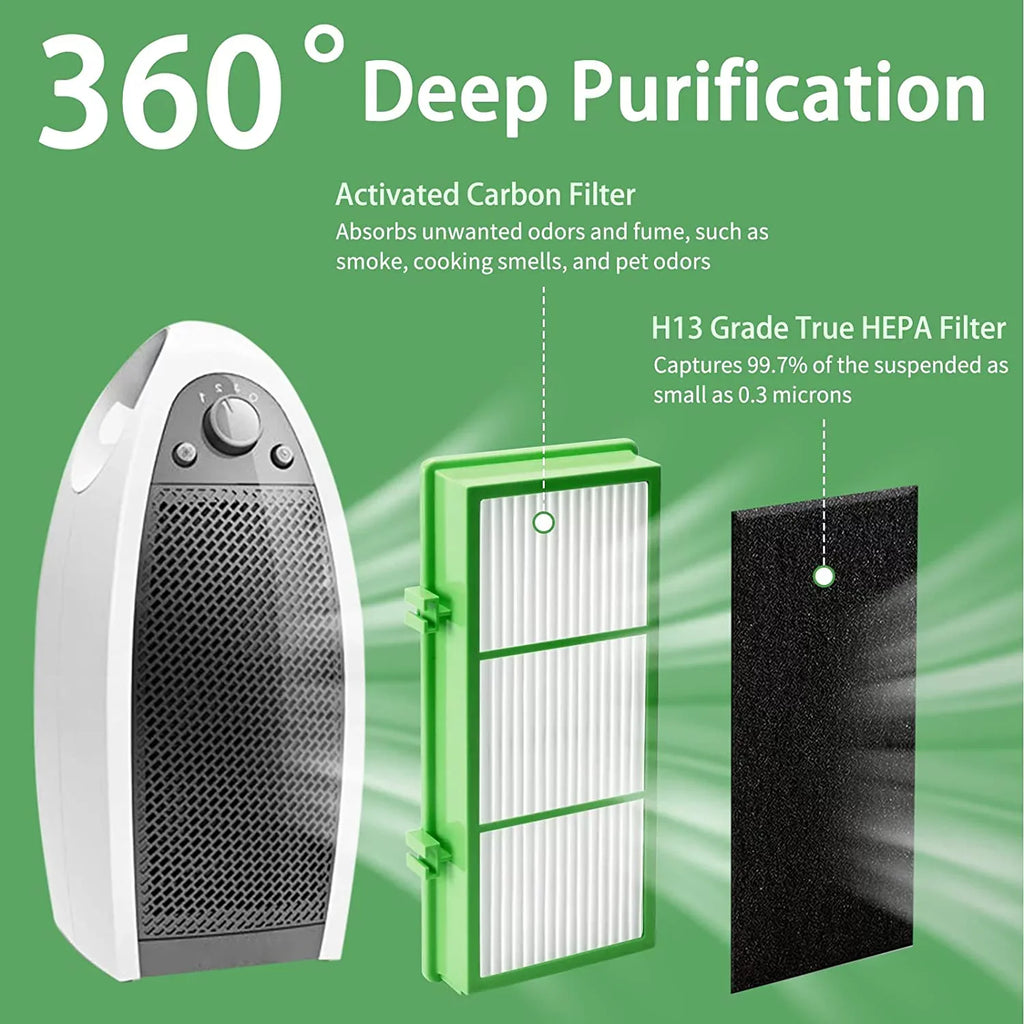 HAPF300AH-U4R compatible Purifier, & Allergen Parts Air Aer1Series Pre 8 with HEPA Filter + HEPA True True Remover, Holmes Filter) HAPF30AT HAP242-NUC True HAPF300AHD Remover HEPA (4