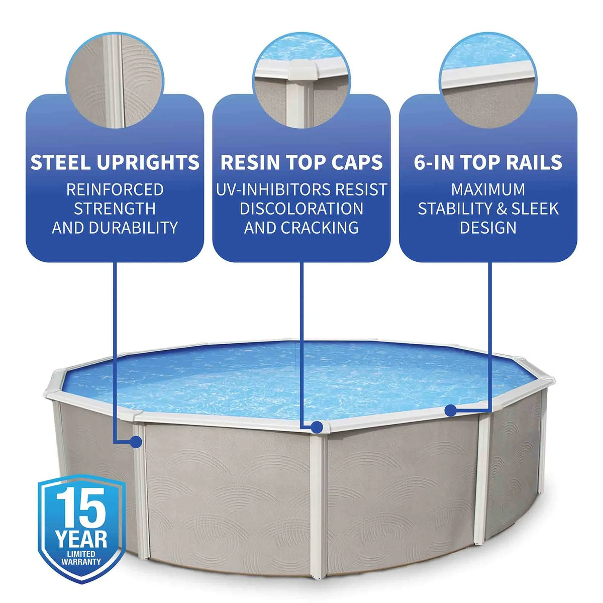 Swimming Pool Metal Belize Top 52-in Round Package Wall Rail Deep 6-in 27-ft