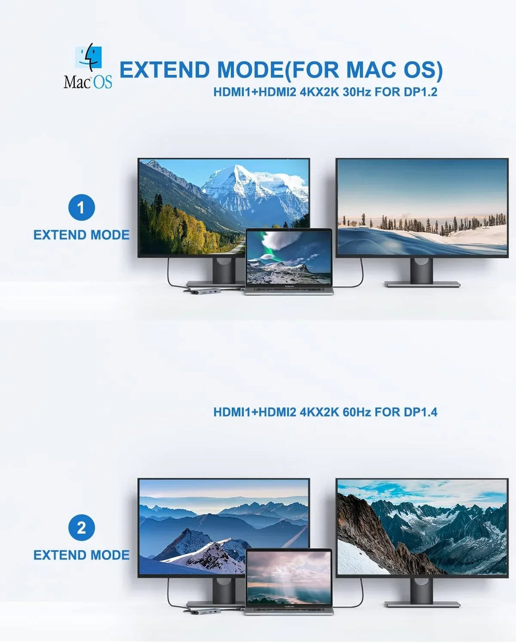 MacBook Station Air Pro Monitor HDMI MacBook Adapters Mac USB for Docking Dual in Adapter,9 C MacBook 1 Pro Pro HDMI