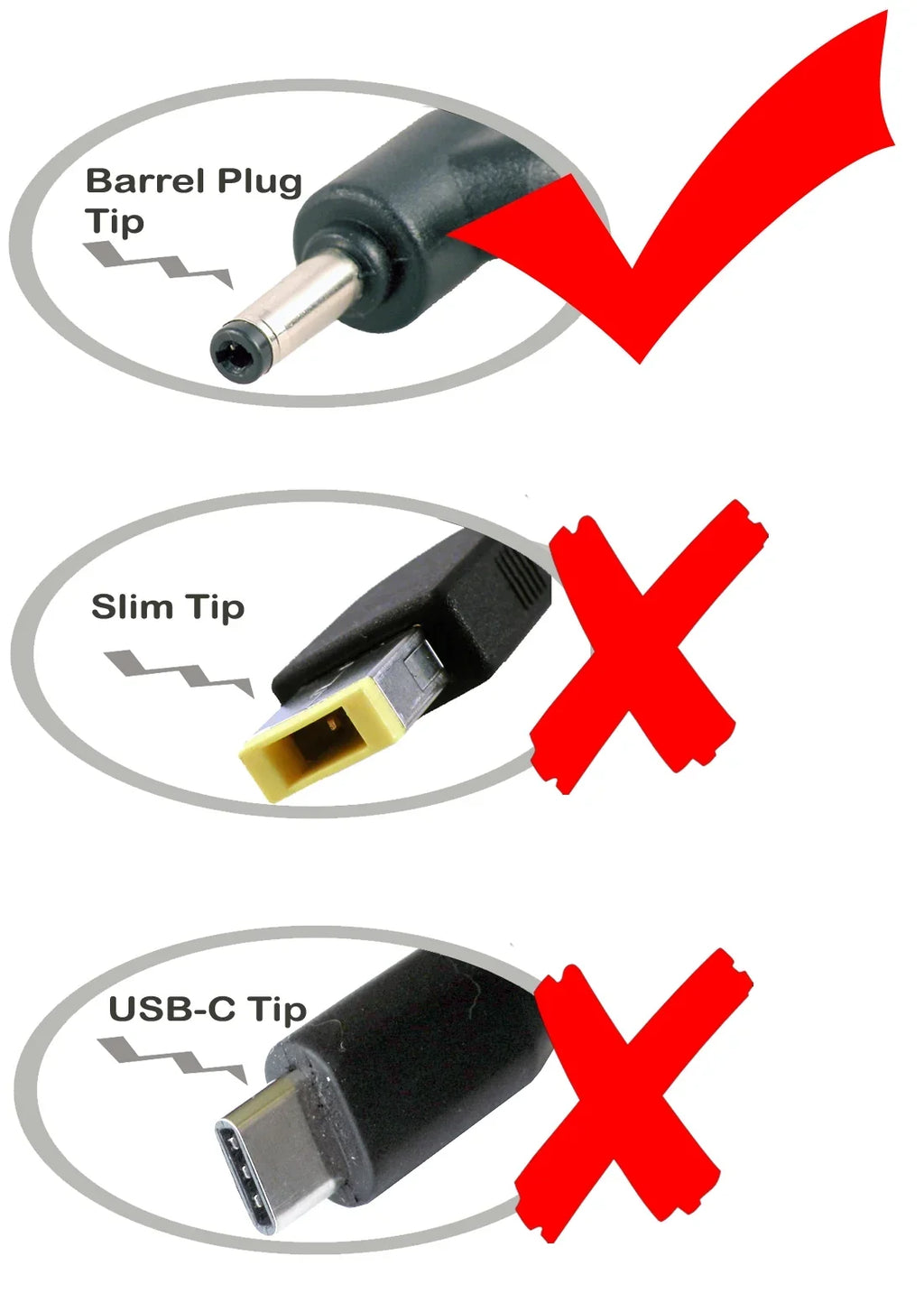 80YL 80SV 80U1 80XE 720S; for 81BD 520; 520S 510 AC 81FB Lenovo 80VQ 81CG 710S 80XC 81EU Adapter 81F5 80SR 81F9 65W 520 510 80YQ 20V Miix 81F4 80SW 81EV 530S 81F8 Ideapad iTEKIRO 80W3 81BL 81H1 330S