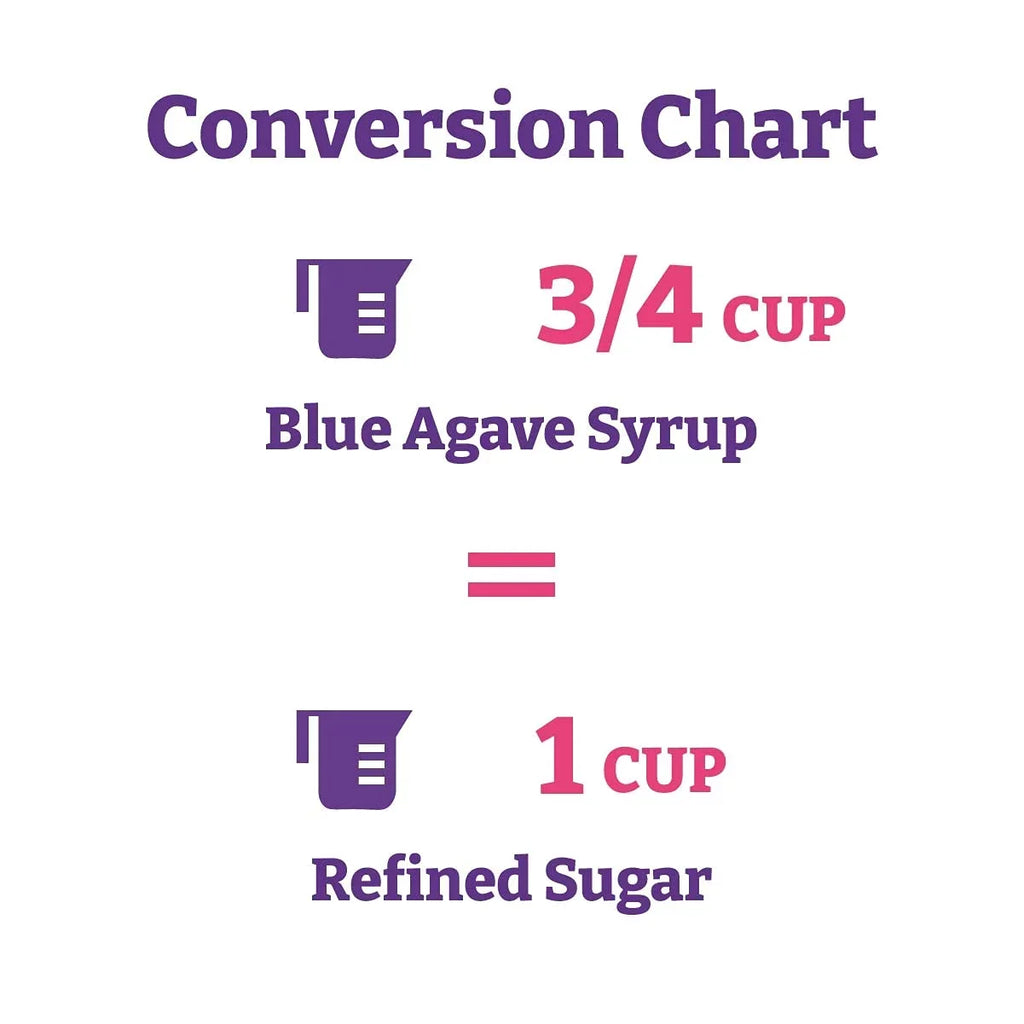 11.76oz, Organic of Agave, 6 Wholesome Blue Pack