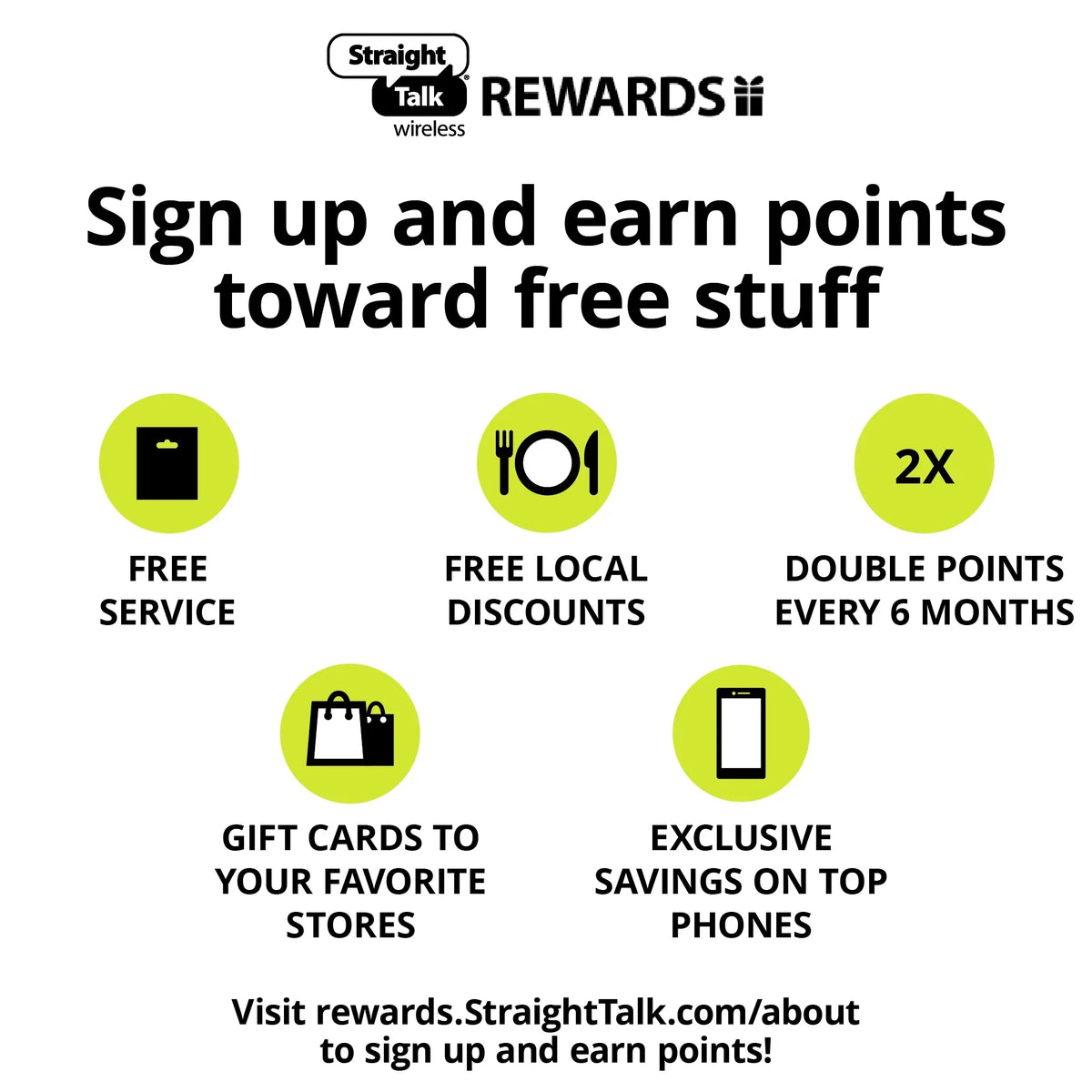 Natural Prepaid 15 Max, iPhone 256GB, Pro Smartphone Talk Straight -