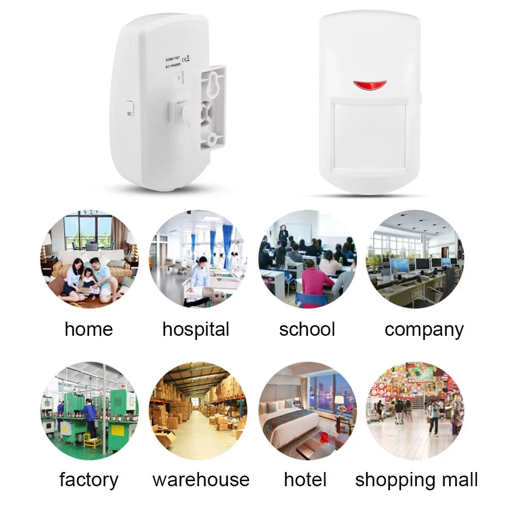 PIR Smart Passive Business Senso for Home Motion Detector Wireless Emoshayoga Infrared Motion Sensor, Wireless 433MHz