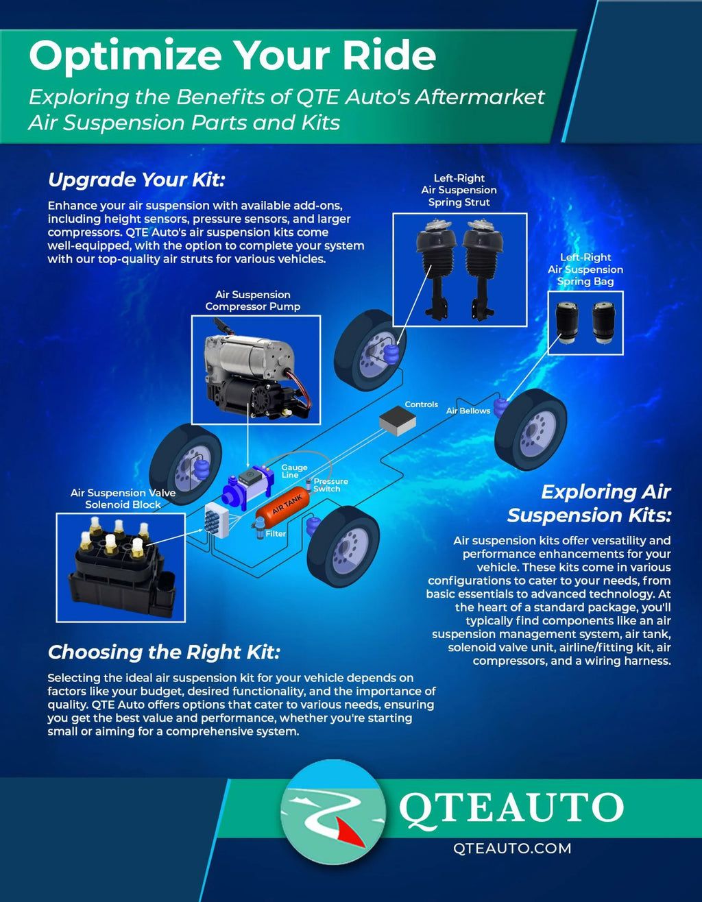 Suspension ML550 For Compressor Front-Rear 2008-2011 Set Suspension Air -Benz Full Spring-Air
