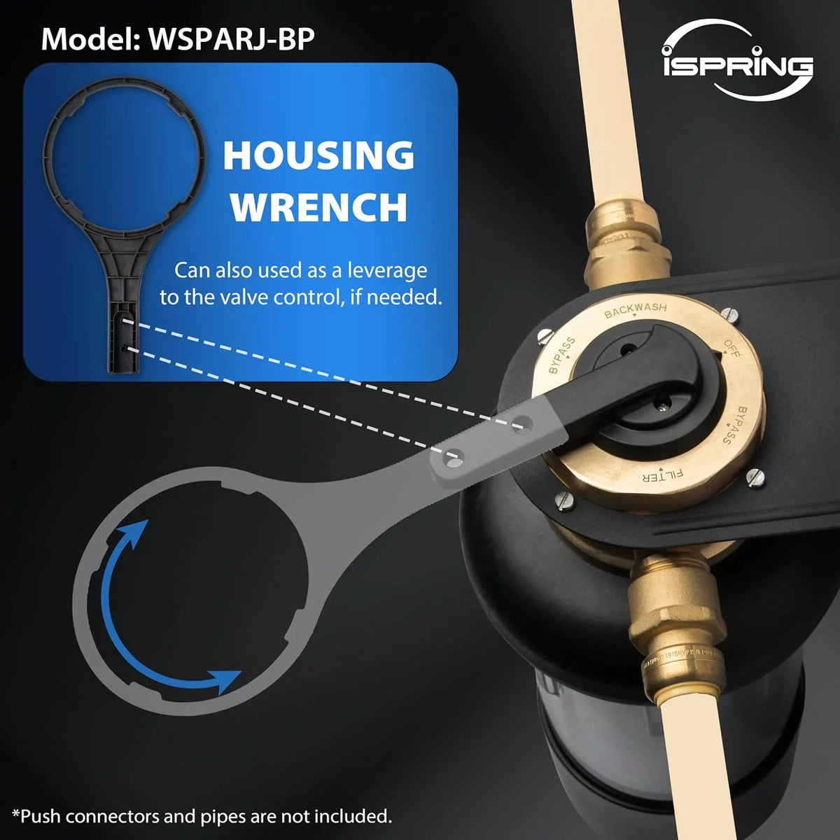 Auto Whole Housing, Jumbo dimension, WSP500ARJ-BP Flushable Microns with Touch-Screen Bypass, Modes, Spin-Down Sediment Upgraded Clear 500 Filter liquid Flushing, iSpring Reusable, and House 4 Prefilter,
