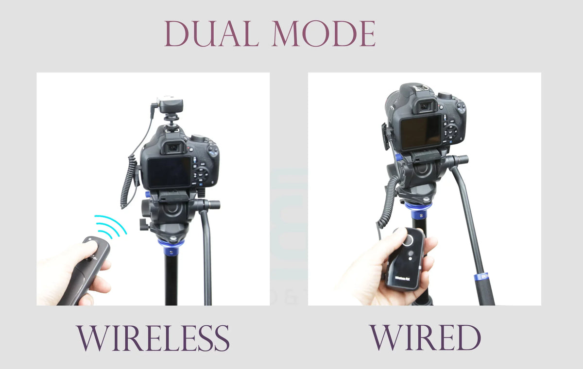 Wireless FZ200 L1 G10 GX7 Angle 100 FZ150 G6 DC-GH5/DMC-FZ300 FZ1000 DMC-G7 Meters- GF6 FZ100 G5 FZ2500(FZ2000) 360 Working Shutter Panasonic DC-G9 Release Remote DMC-G85 L10 GH4 Control Foto&Tech Any