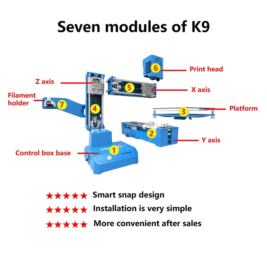 Sample Tf Printer,One-key Print Kids 100x100x100mm One-key EasyThreed Printer 3D Printer dimension Tf Laoshe 3d dimension With 100x100x100mm Removable dimension Print Pla Removable Removable With Qisuo One-key