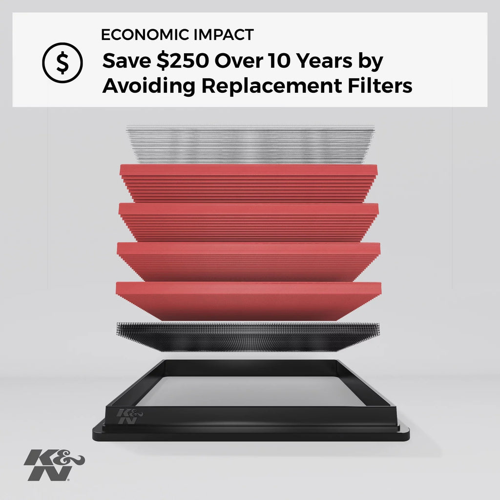 Replacement Filter: 2015-2020 Viva, Premium, 33-5043 Karl, Washable, Spark) (Spark, Engine Filter: Air High Performance, K&N CHEVROLET/OPEL/VAUXHALL/HOLDEN ,