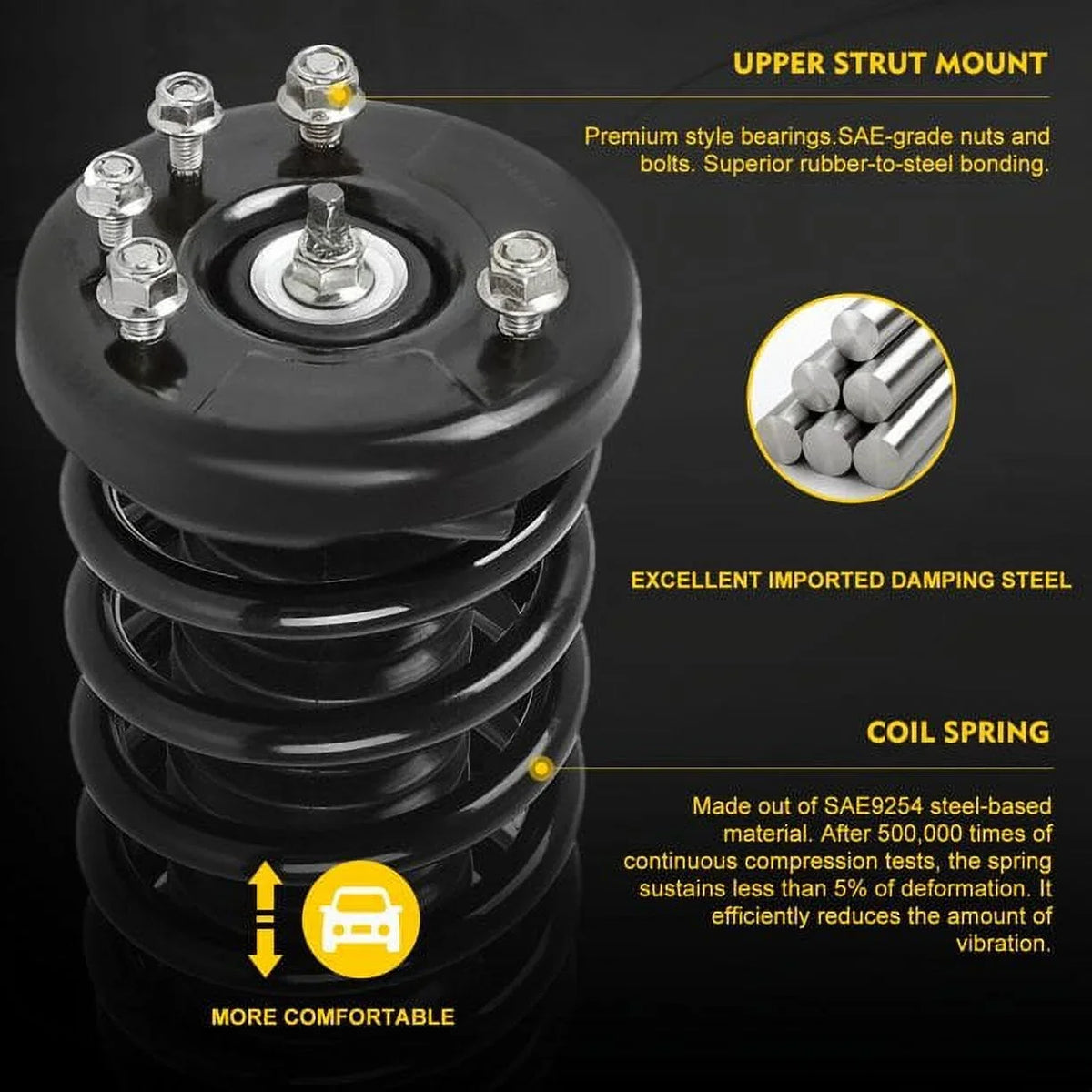 '- K80879 Struts 272289 for 2011 Links 2006 & 2007 OREDY 4PC Front 272288 2009 Sway Yaris 2008 2012 Bar 2010 Kit