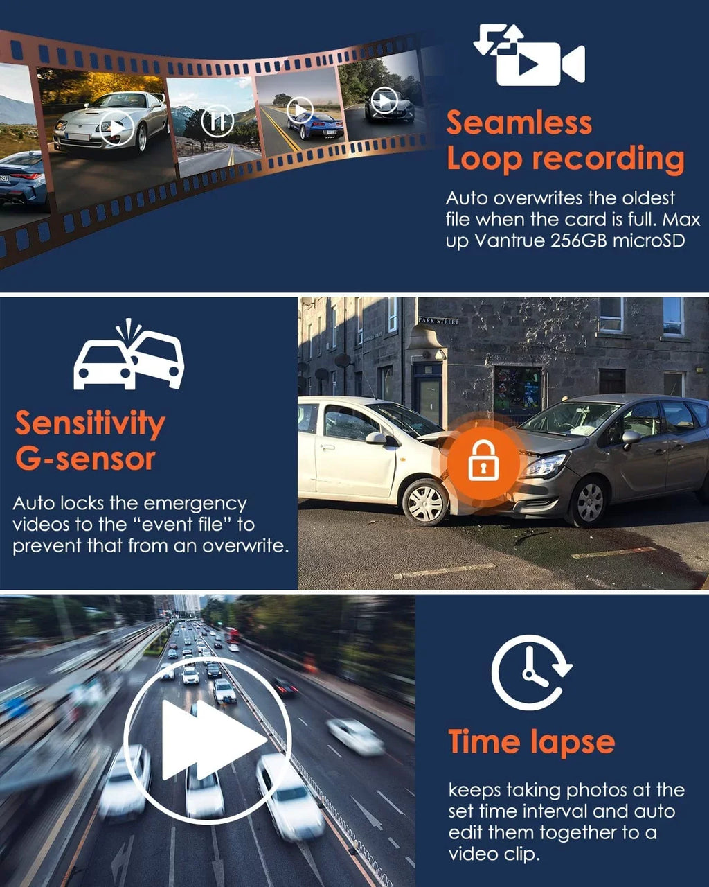 Dash Parking W) for Car 2160PX30FPS 5 Vantrue Vantrue Camera with UHD GPS, Dash (X4S Vision WiFi Cam Monitor, Wireless 24/7 with Cars, G-sensor and WDR, APP, Superior Night Cam Ghz/2.4Ghz 4K