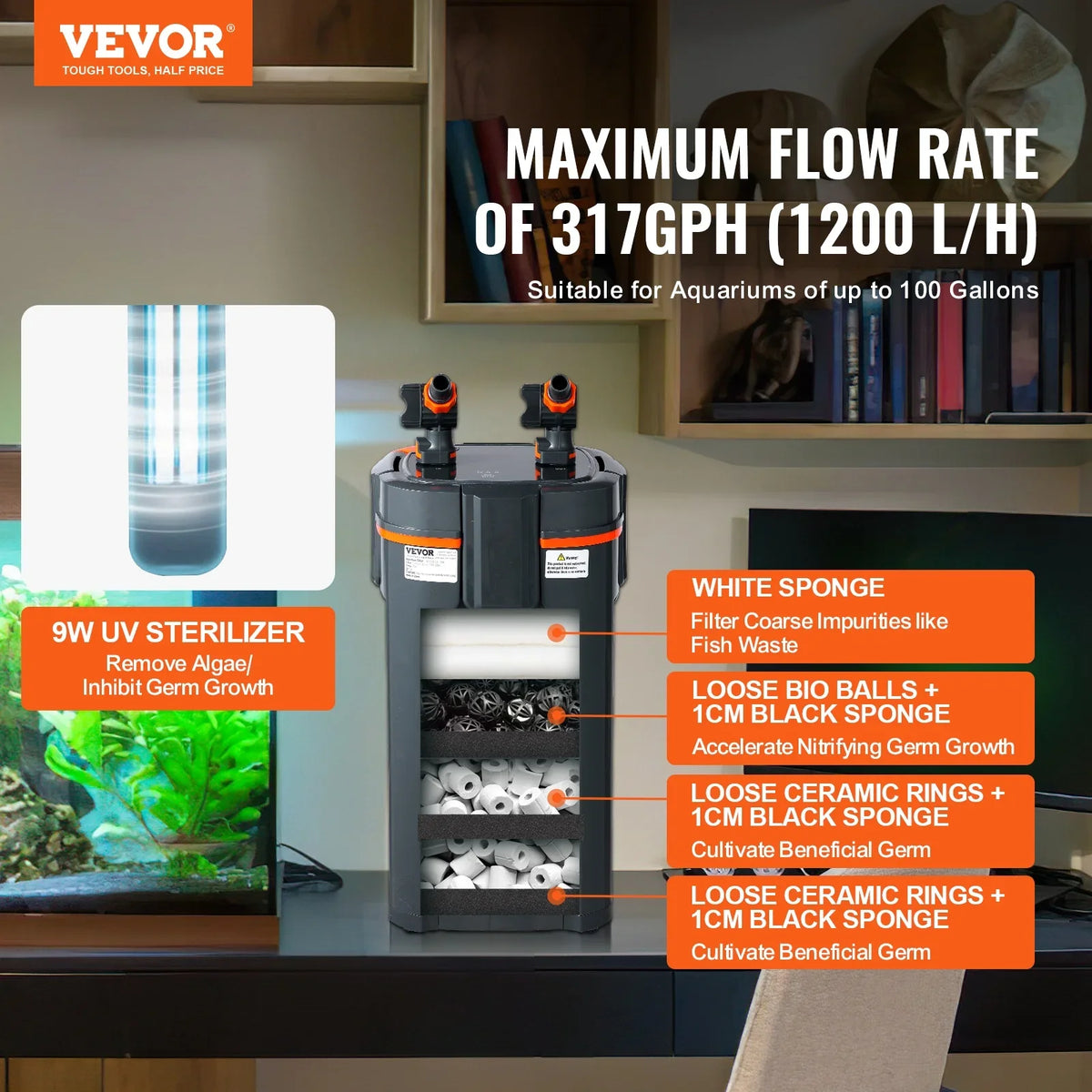 Gallon 12w 100 SKYSHALO Tank Lamp Filter Aquarium UV Canister Fish Quiet