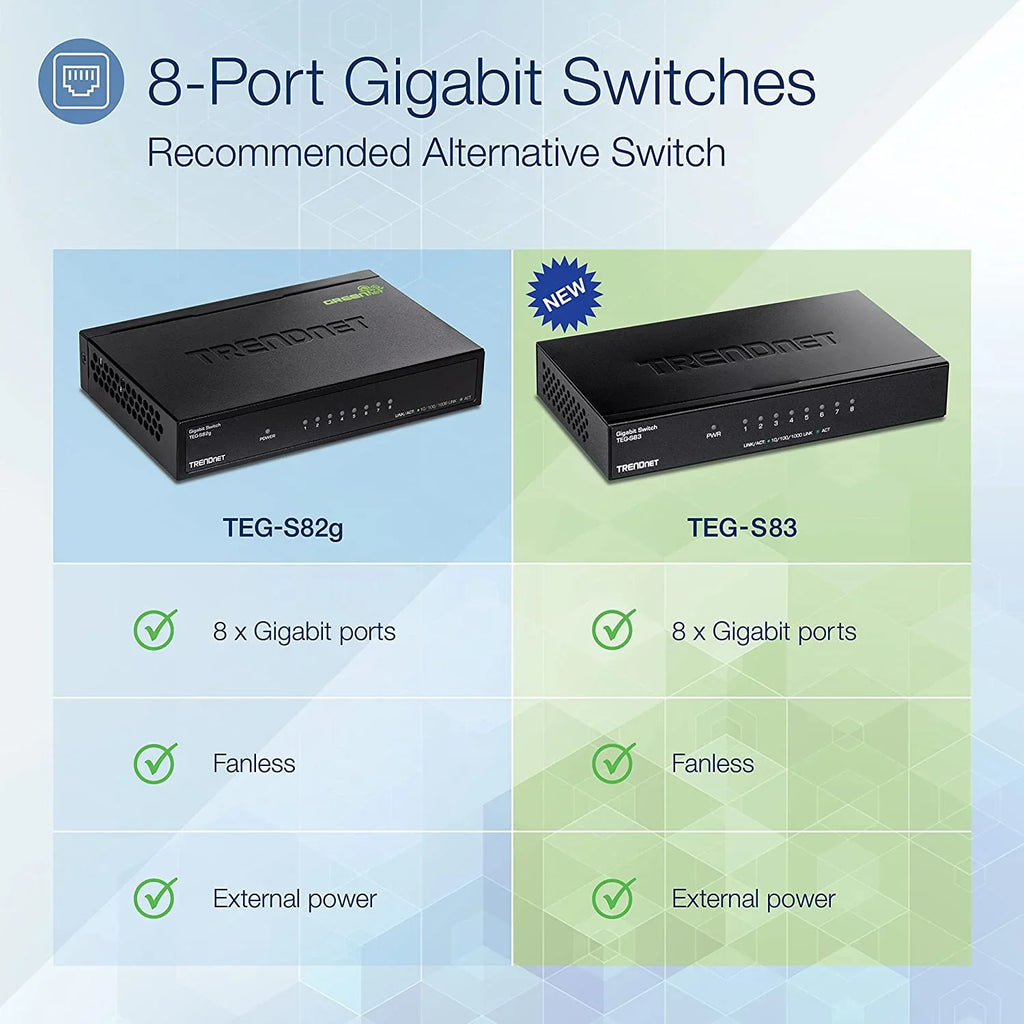 Fanless Desktop Design, TEG-S83, Ports, Gigabit Gigabit 16Gbps 8-Port Switching 8 Capacity, RJ-45 Switch, x