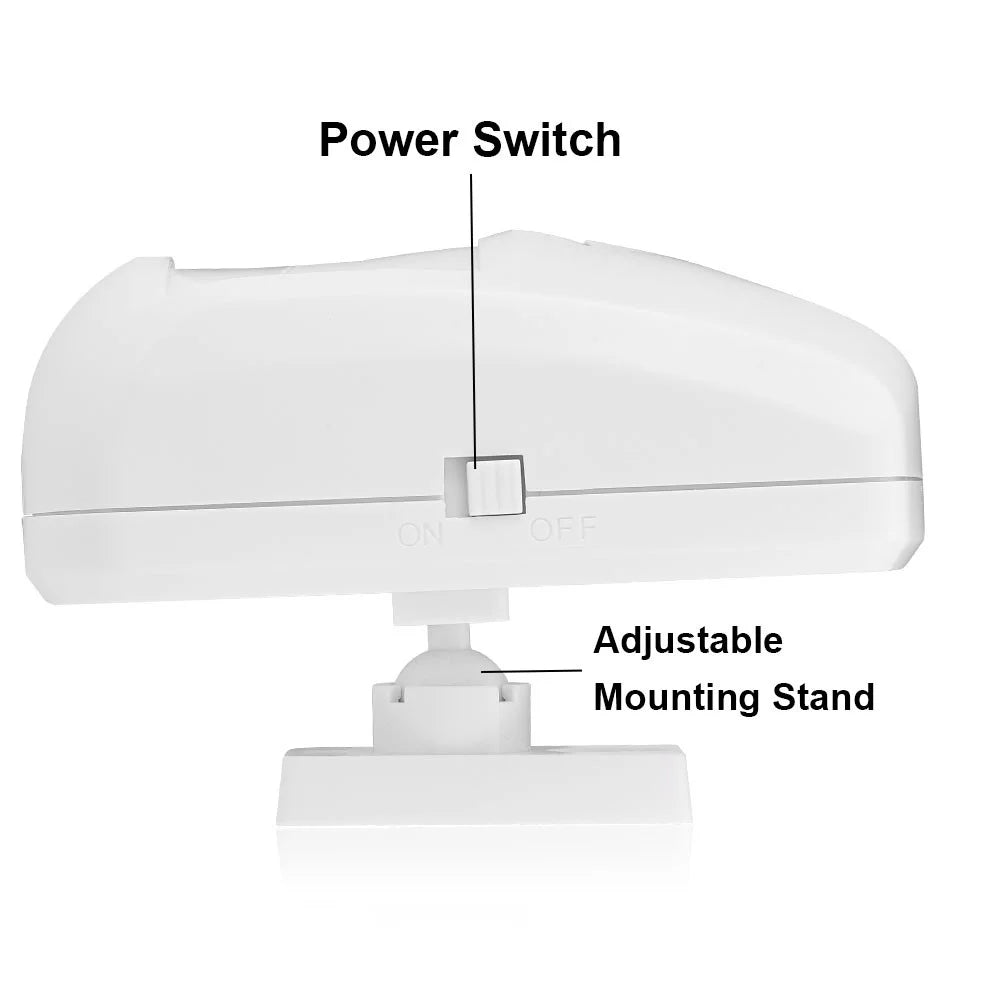 PIR Smart Passive Business Senso for Home Motion Detector Wireless Emoshayoga Infrared Motion Sensor, Wireless 433MHz