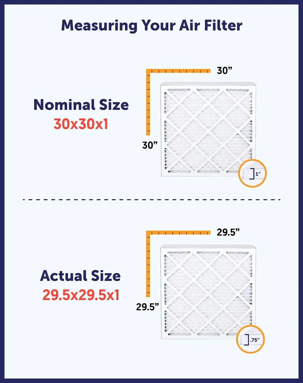 HVAC | | 22.5 40 4-PACK | IN MERV Actual A/C x Filter Furnace 8 dimension: King Pleated Filters | 22.5x40x1 MADE USA Filter x Air .75"