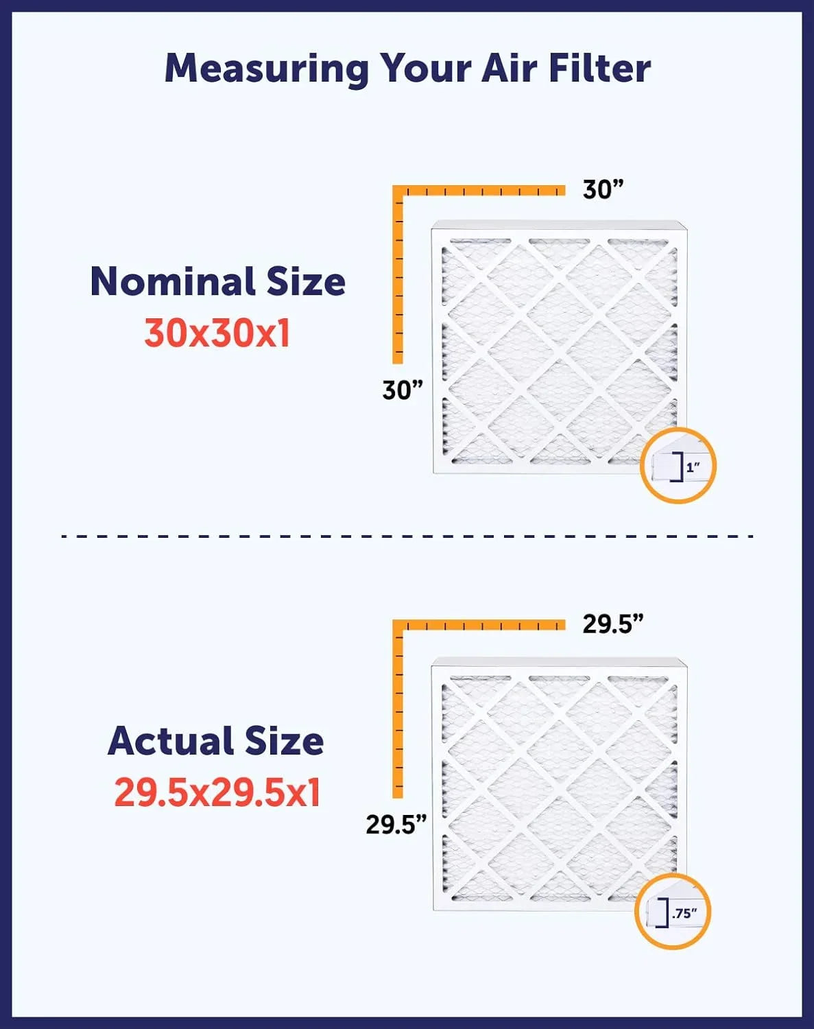 HVAC | | 22.5 40 4-PACK | IN MERV Actual A/C x Filter Furnace 8 dimension: King Pleated Filters | 22.5x40x1 MADE USA Filter x Air .75"