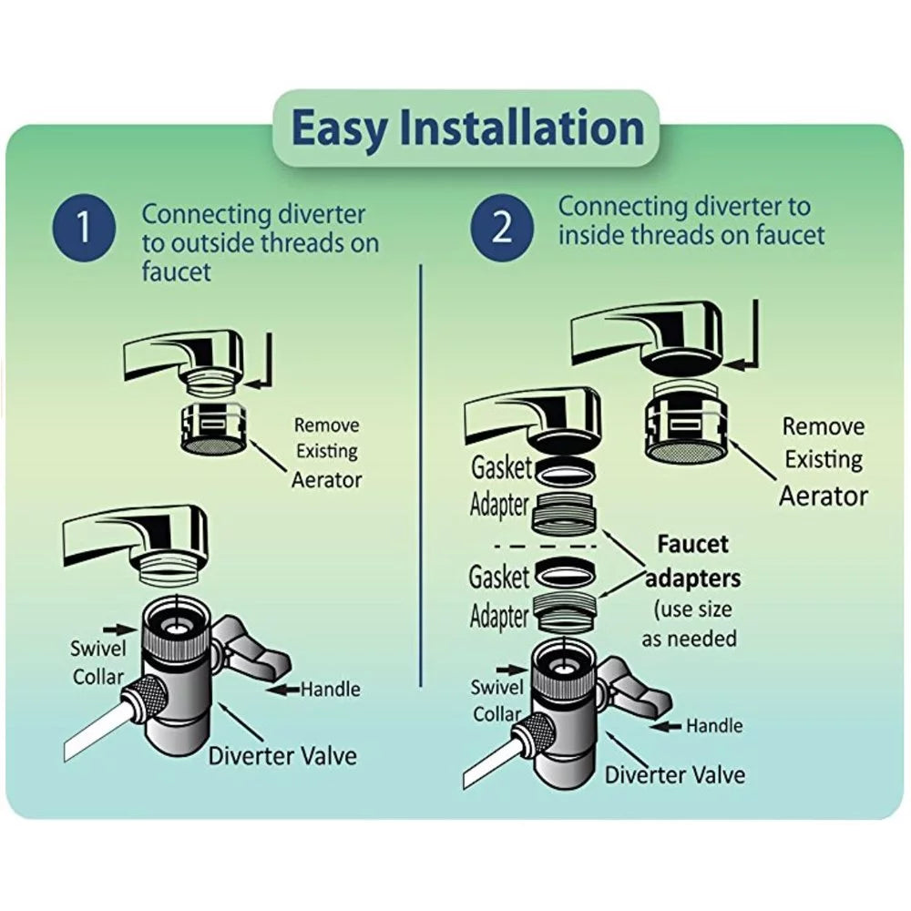 liquid Faucet Easy - Filter, Filter, 99% to Carbon Metals, and Filter and Chlorine of Up Reduces pH Heavy - Install liquid Mineral liquid Alkaline Countertop Black Taste Dual Bad