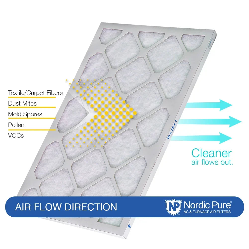Air Furnace Eco-Friendly AC Pure Green 25x25x1 (24_1/2x24_1/2) Pack Filters 3