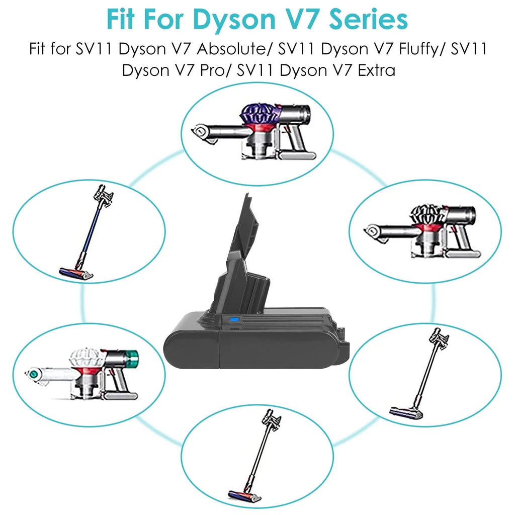 V7 Dyson SV11 Battery Battery, Replacement for iMounTEK V7 Fit Absolute/Fluffy/Pr/Extra 4000mAh