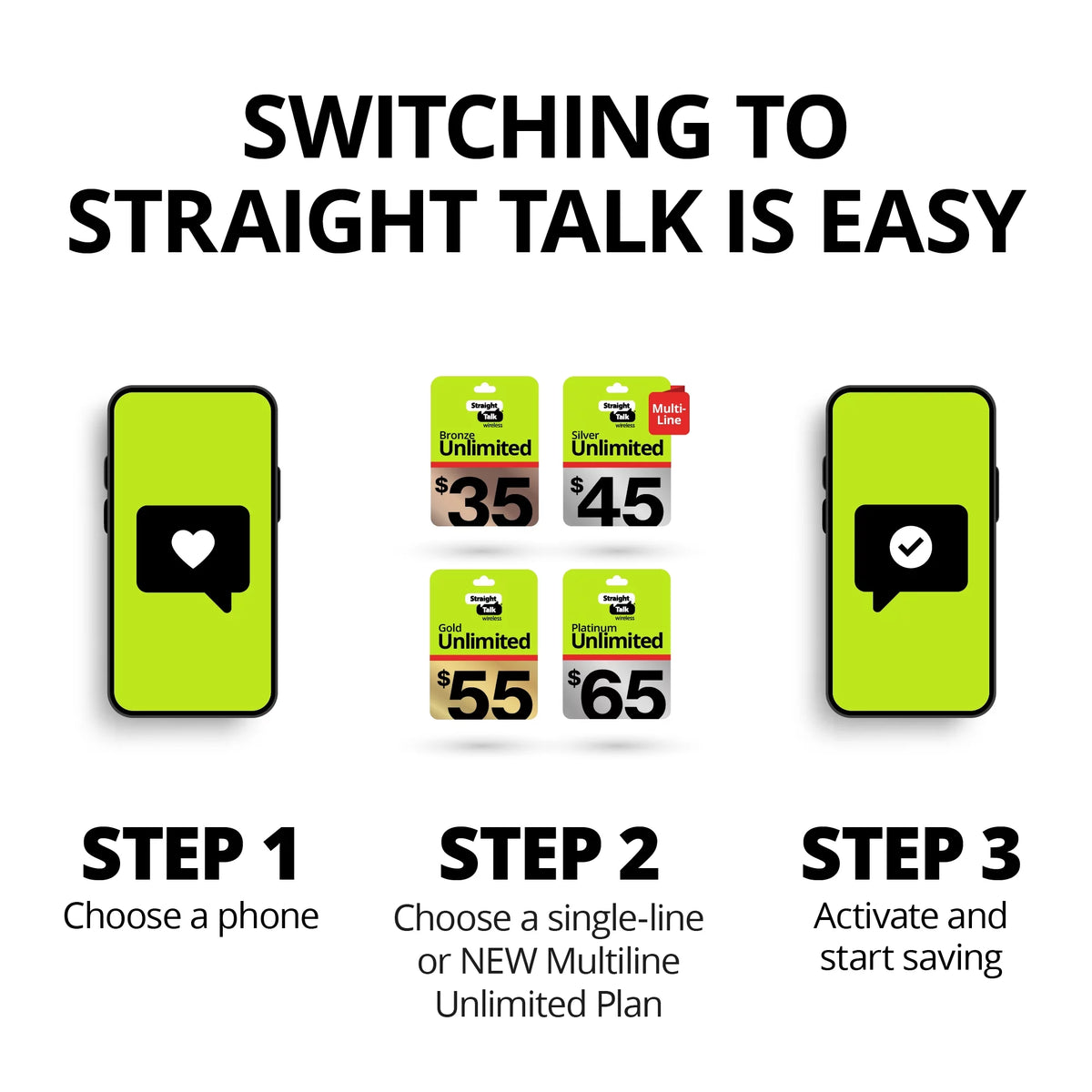 Talk 256GB, Smartphone iPhone Yellow - 15, Prepaid Straight
