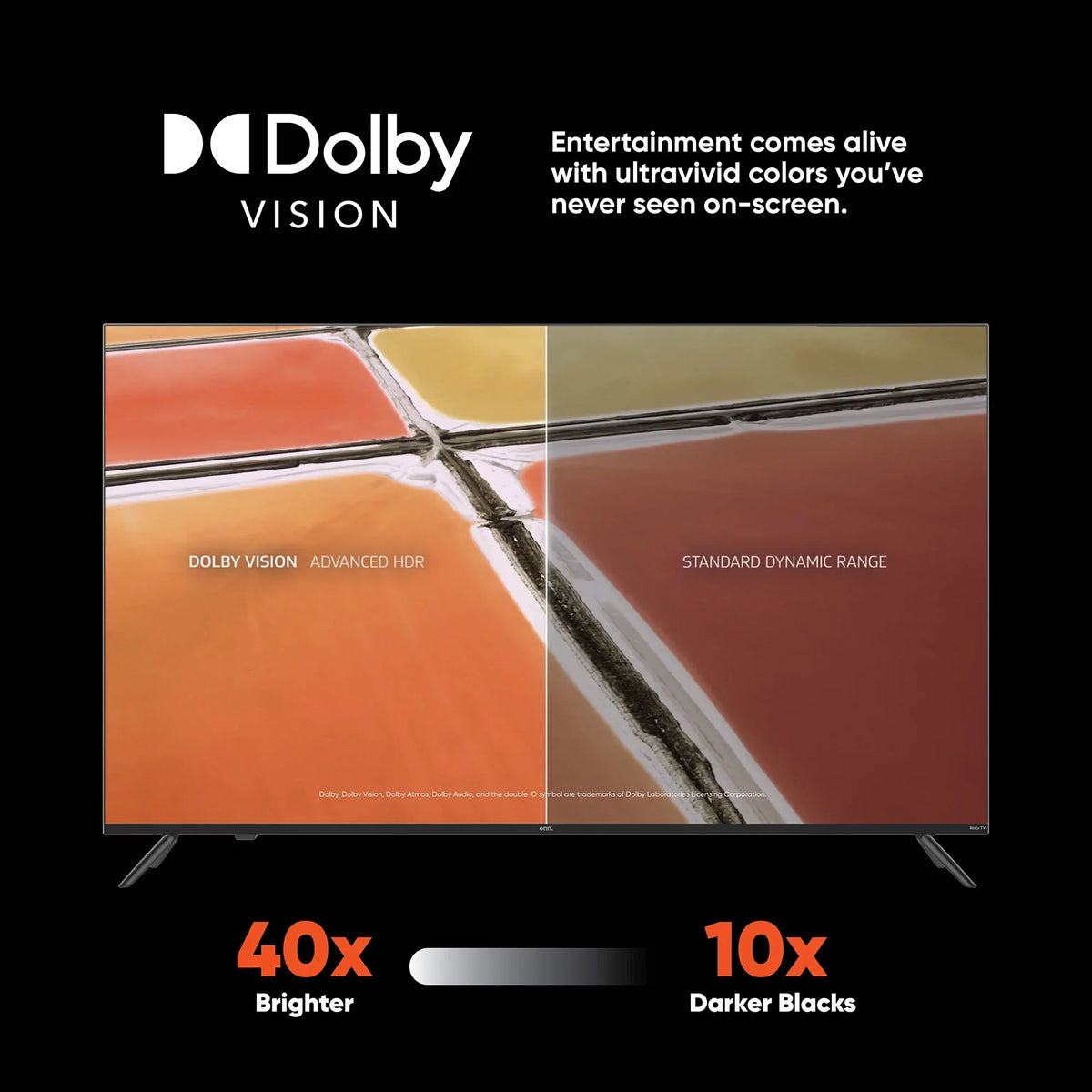 55” Dolby Local Smart UHD with (100071701) QLED HDR TV Vision, 120hz Effective onn. 4K Dolby and Roku Rate, (2160p) Refresh Dimming, Atmos,