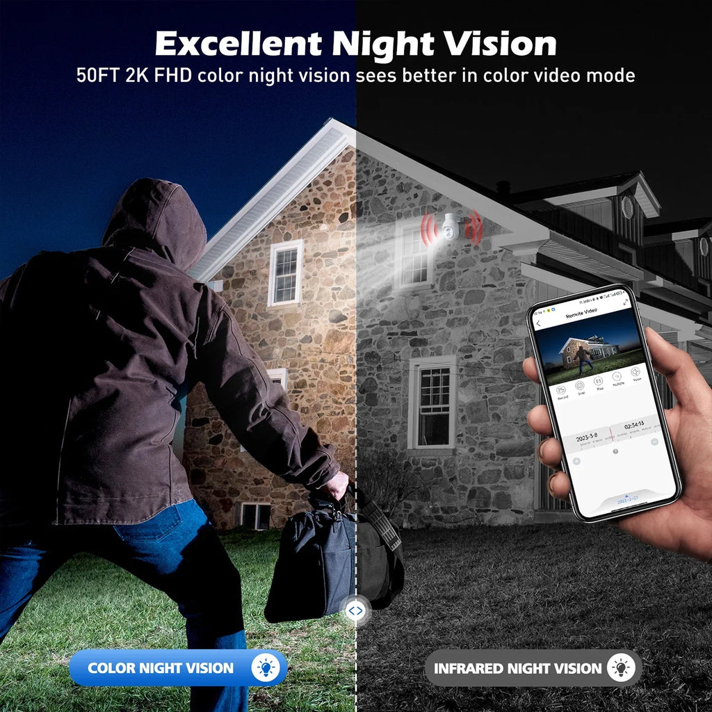 2K/3MP with Wireless SC22 Surveillance Zoom Security Hybrid Camera Dome WiFi TOGUARD exterior 10X