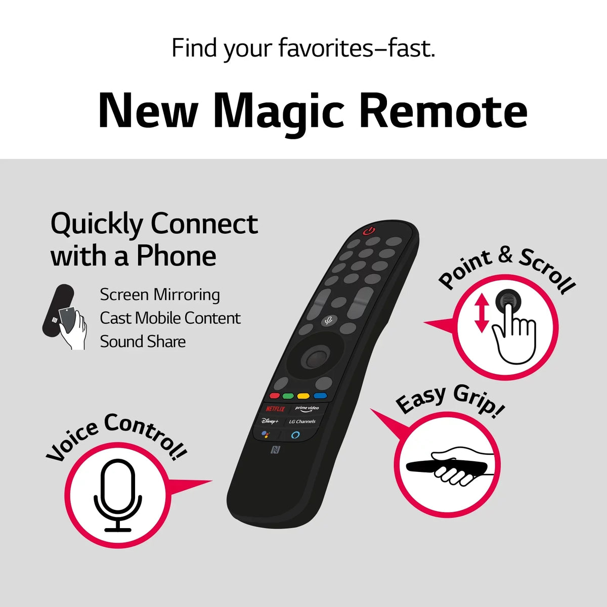 TV Class 80 UHD with 4K 65NANO80UPA ThinQ® AI LG 65" Series NanoCell Smart