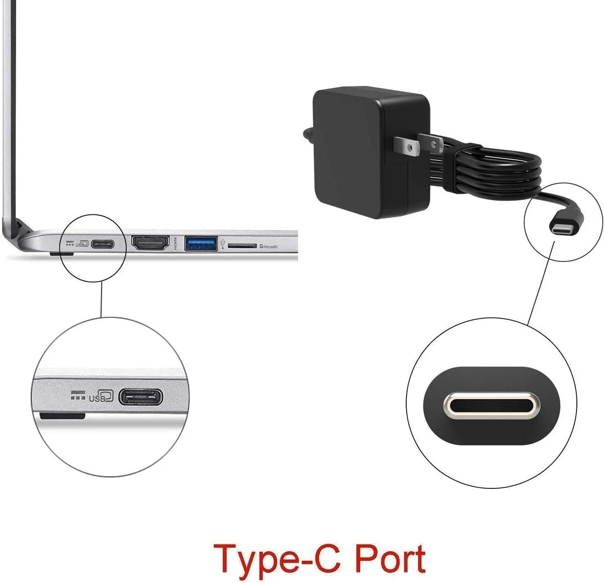 power Yoga 65w charger Guy-Tech supply for 6 USB-C ThinkPad 11e Gen Compatible Lenovo Adapter 20SF0005CA Ac