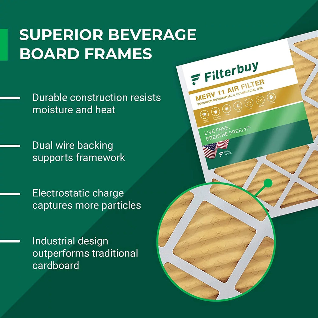 Filterbuy Air Night, MERV HVAC 11 for Furnace Day Bryant/Carrier and 19x20x5 AC FILXXFNC0021, Pleated Filters Payne & (4-Pack)