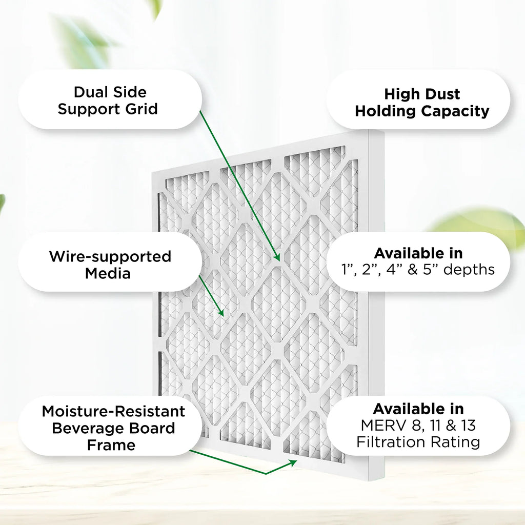 11-1/2 x by Furnace Pamlico. MPR Actual Filters 1000 of x Case dimension: 12. Air 1" 3/4 12x20x1 MERV AC 11, 19-1/2 Pleated