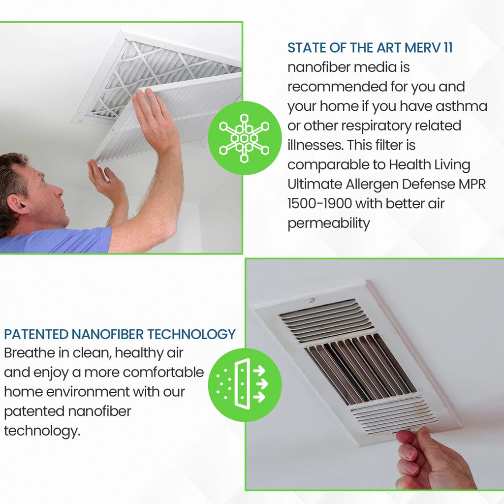 Air 11 6500 Home 16x20x1 Filti Pack) Pleated (4 MERV Furnace HVAC Filter