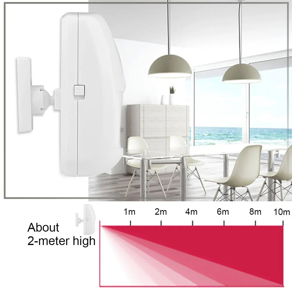 PIR Smart Passive Business Senso for Home Motion Detector Wireless Emoshayoga Infrared Motion Sensor, Wireless 433MHz