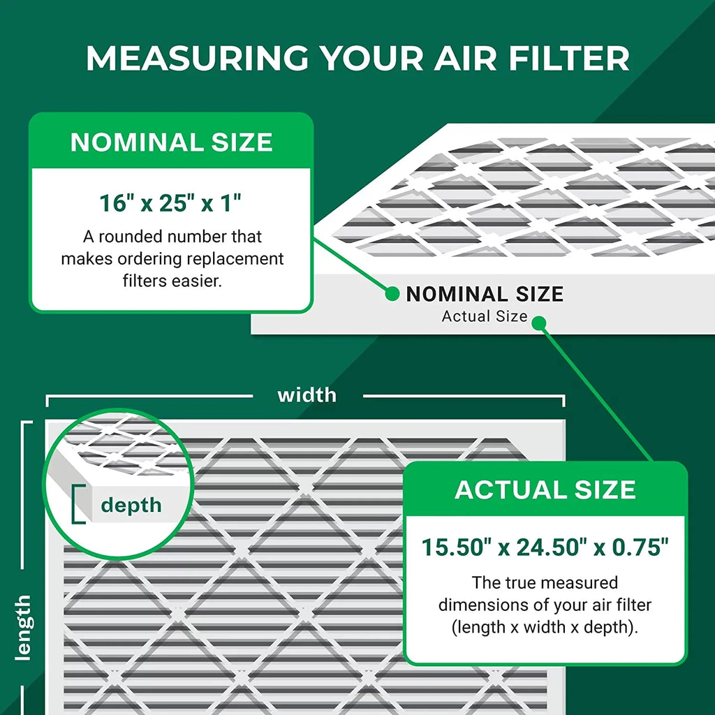 MERV Furnace Pleated Filters Filterbuy Eliminator (12-Pack) Activated with 8 Carbon HVAC AC 16x25x1 Odor Air