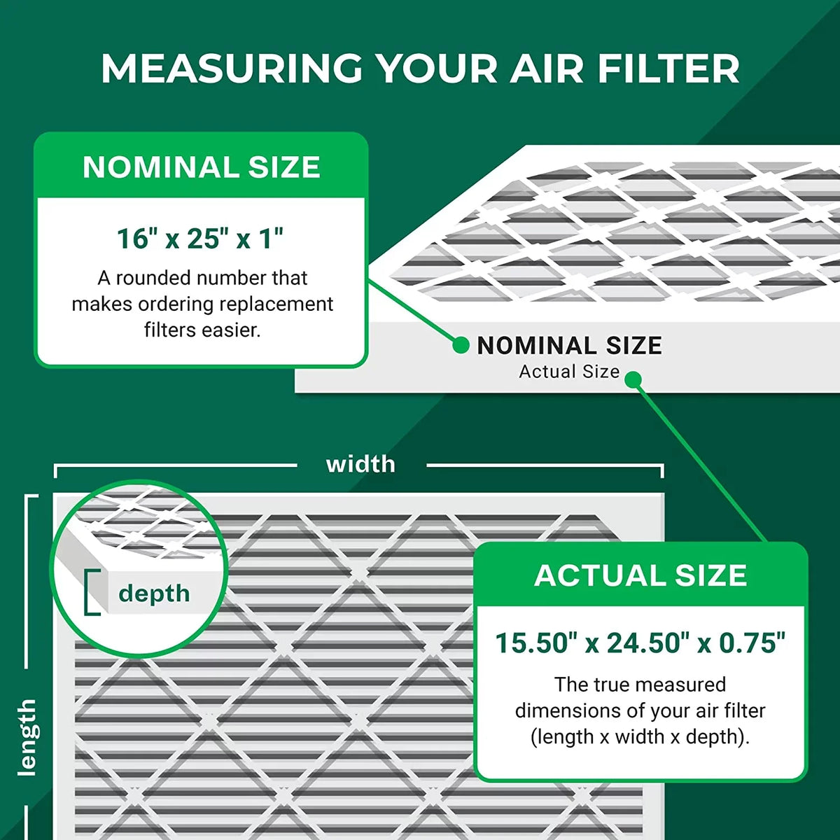 Filterbuy Air HVAC 16x25x1 AC (4-Pack) Pleated Furnace MERV Filters 13