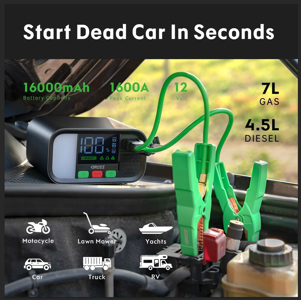 starts 16000mAh Starter Charge, Gold Jump Diesel 4.5L 65W Casing Peak Battery 12V Engines,Rose Fast Gas CAROSS 7L Portable and Bank, Capacity, Power T19 PD 1600Amp to Pack up