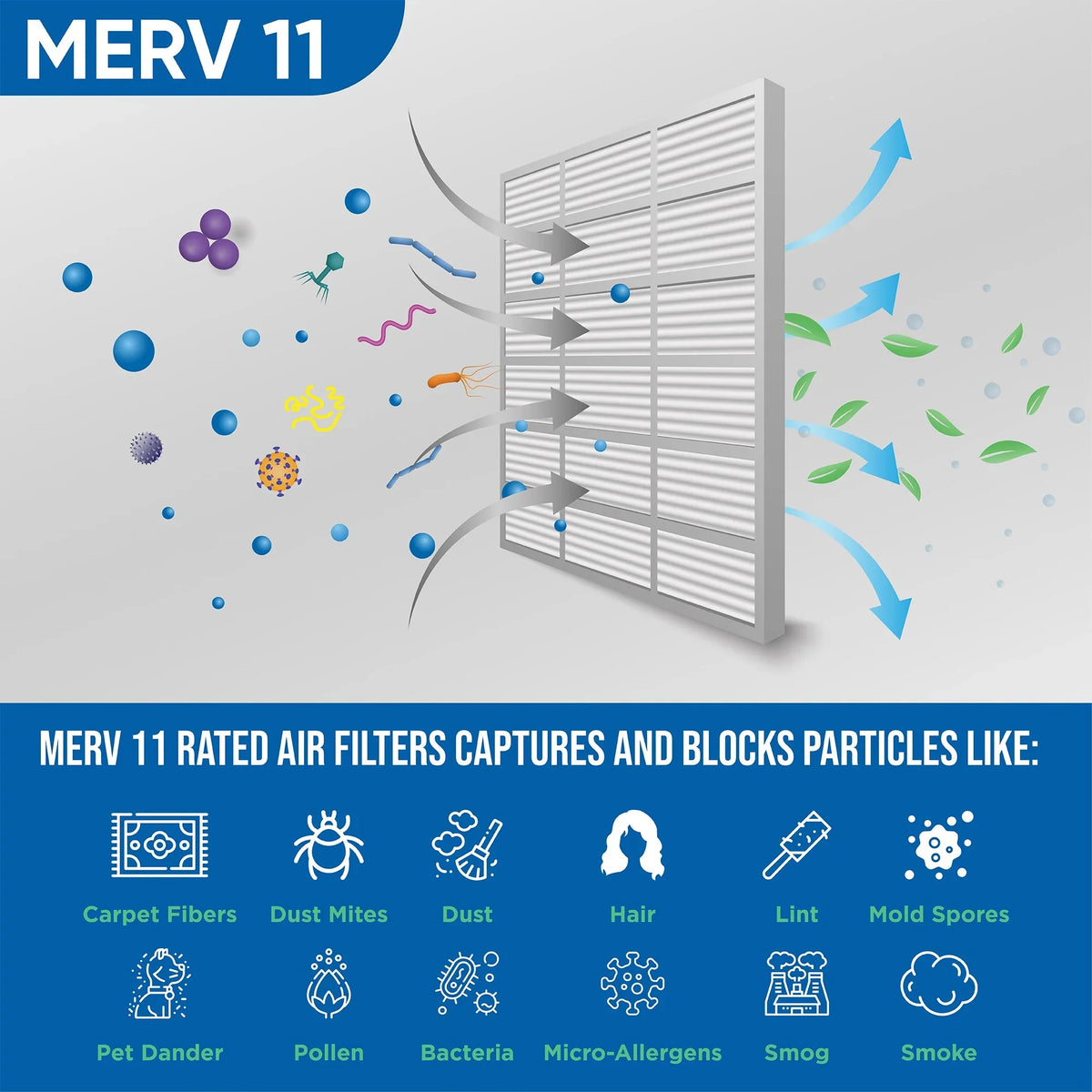 Air 3 15-1/2 15-1/2 by MERV dimension: of Pleated Filters Actual x Inch 1-3/4 x 2" 11 16x16x2 Glasfloss. Pack