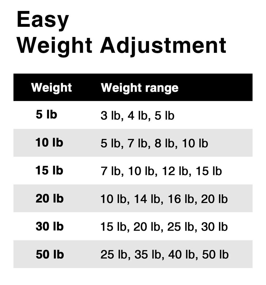 5lb 20lb Handle, Pair 10lb Foam Lifting 15lb Weights 50lb Set Steel Weight for with 30lb Fitness Adjustable Gym Northdeer Silver Dumbbells