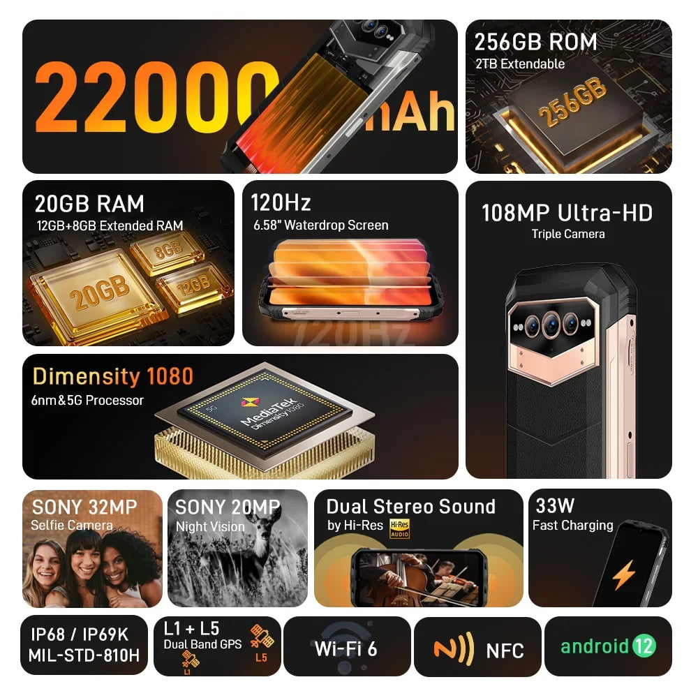 5G Android Smartphone, Unlocked MAX Rugged 22000mAh 20GB+256GB 120Hz 6.58" Phones, DOOGEE 12 V