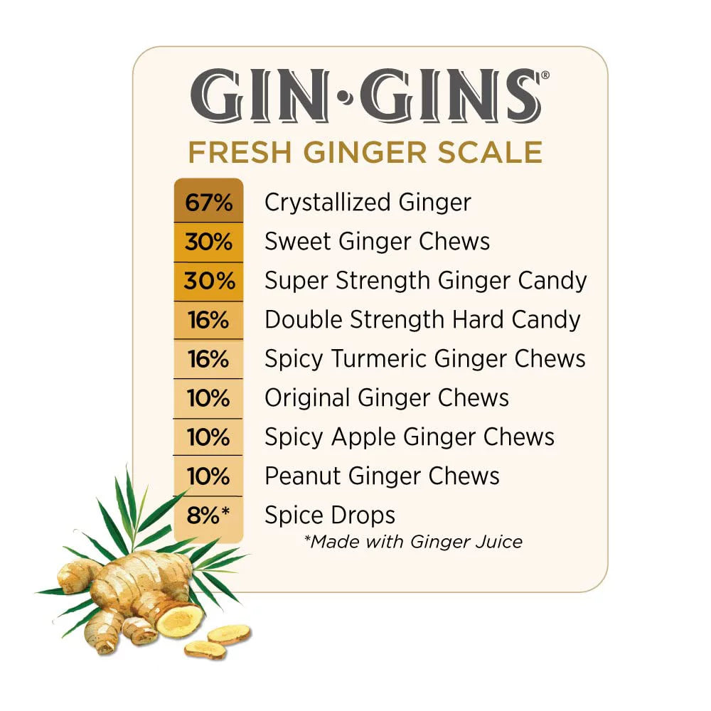 – – – 3 Candy GINS Pack 24 Healthy Oz Wrapped Chew Candy By Of Individually Bag GIN