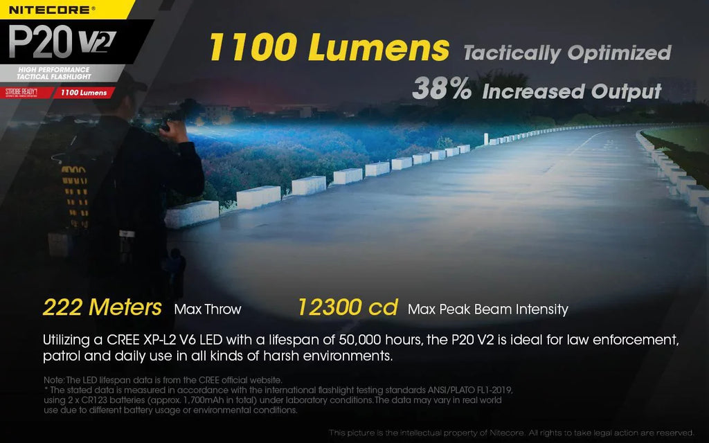 D2 XP-L2 w/NL189 Battery, V2 Flashlight Lumens - Combo: Batteries CREE V6 Charger Tactical Eco-Sensa Nitecore Free 1100 +2x LED P20 CR123A -