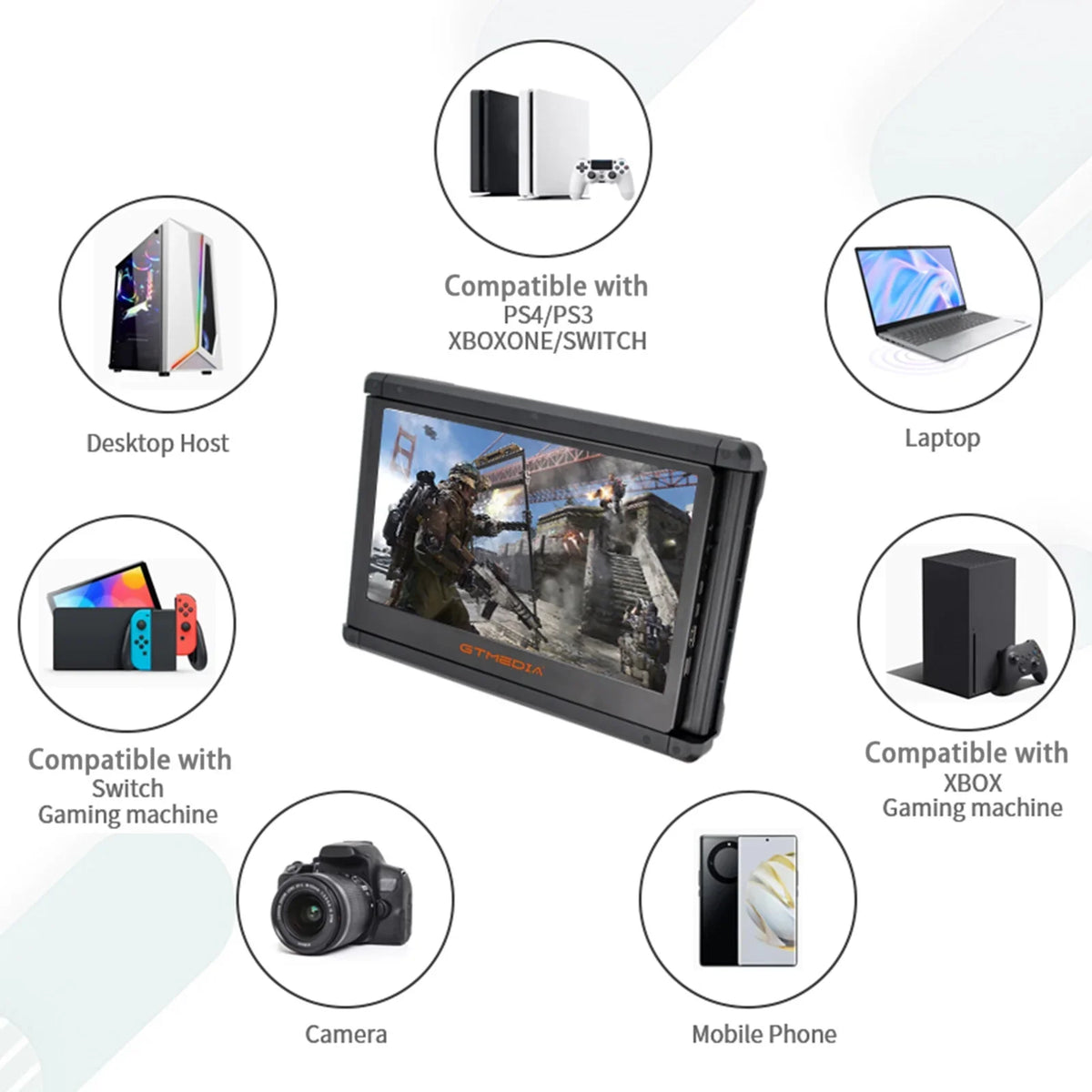 HD IPS Plug Full Mate for Display X Screen Portable 1080P 11.6-inch and Dual Monitor Laptop Play GTMEDIA