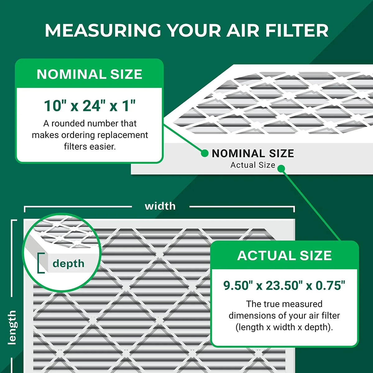 Filterbuy 11 Pleated Furnace (4-Pack) AC Filters HVAC Air MERV 10x24x1