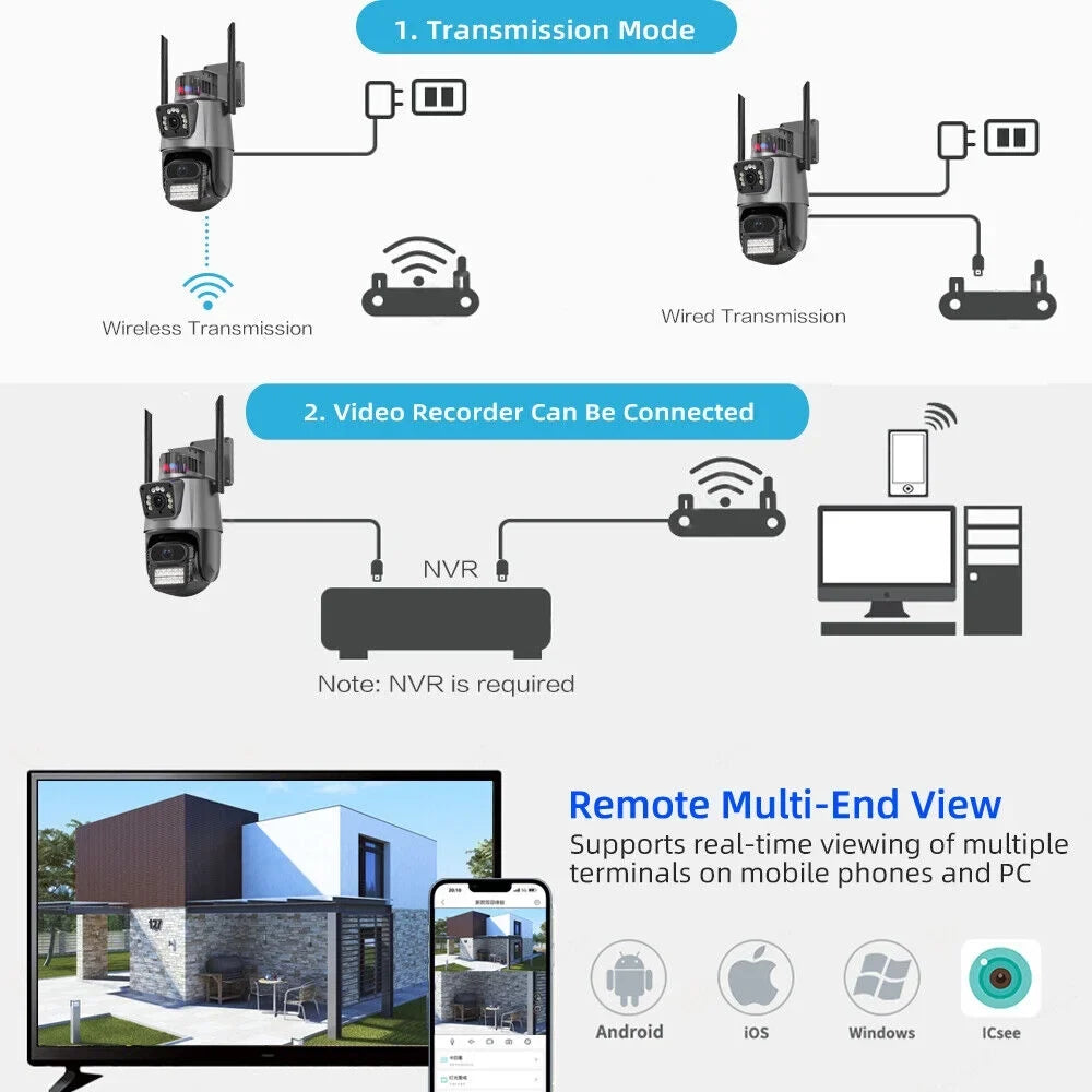 exterior Card Audio Antenna Two-Way TF Camera Dual Slot IP66 Waterproof Real-time Enhanced HD 1080P