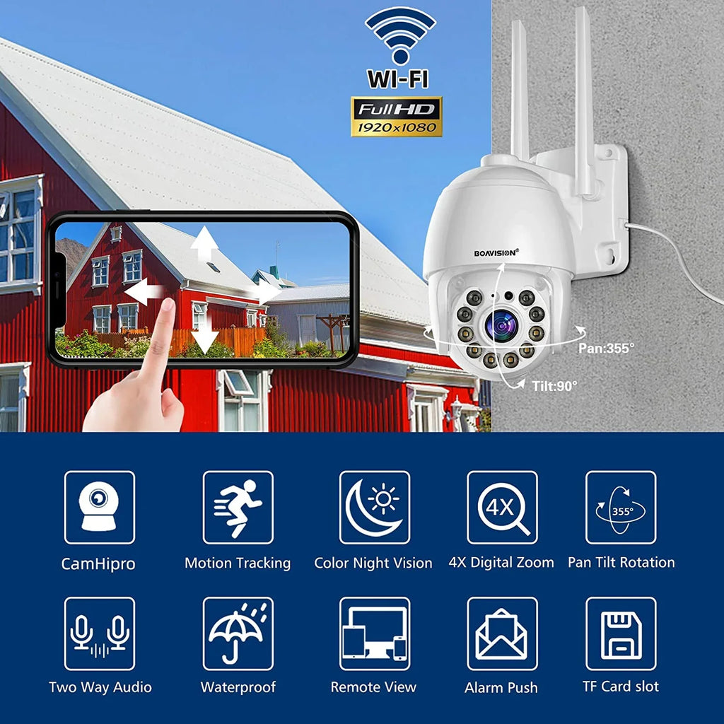 WiFi 1080P Dome Camera IP tracking Full Security IR CCTV PTZ Motion HD Camera Speed