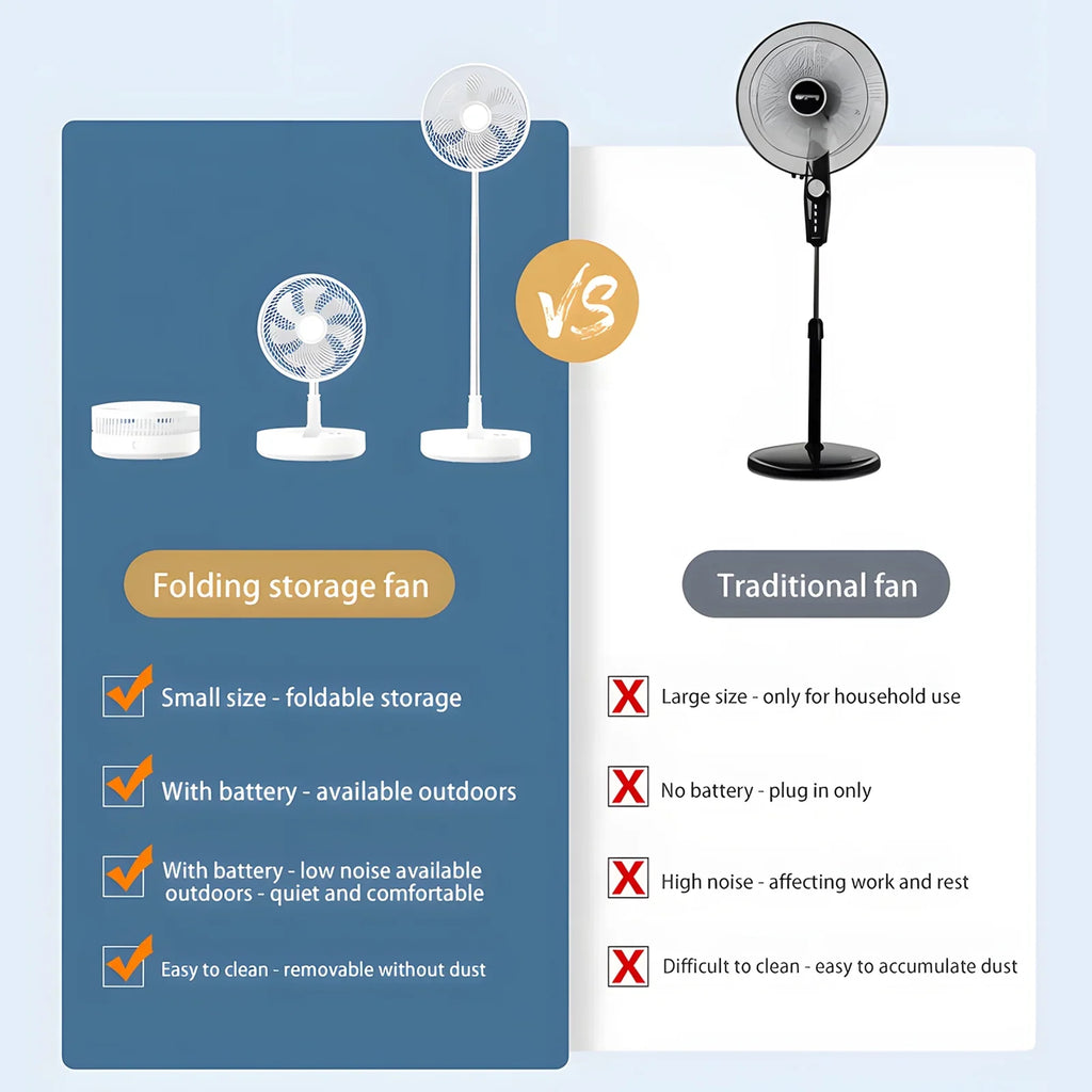 Battery Office 10800mah Speeds Bedroom Collapsible Timer Speeds Fan,Adjustable Adjustable Remote With 8 Portable 10800mah Adjustable Battery Fan 8 Remote Dazzduo Fan 8 With Quiet Pedestal