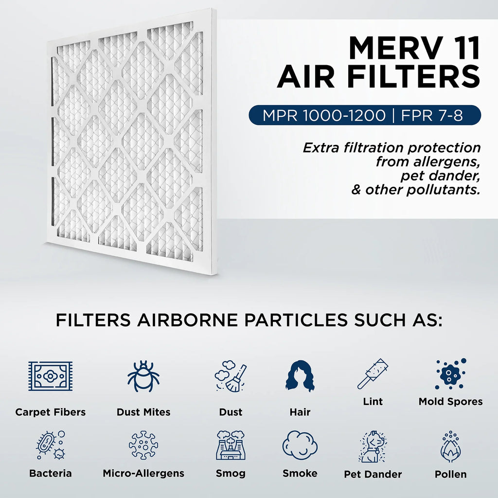 23-1/2 Furnace Case AC 12. x 11, x 1" of MERV 15-1/2 Actual by Filters dimension: 16x24x1 Air Pleated 3/4 MPR 1000 Pamlico.
